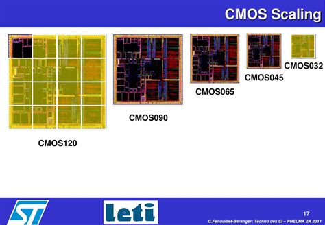 An introduction to CMOS Technology .